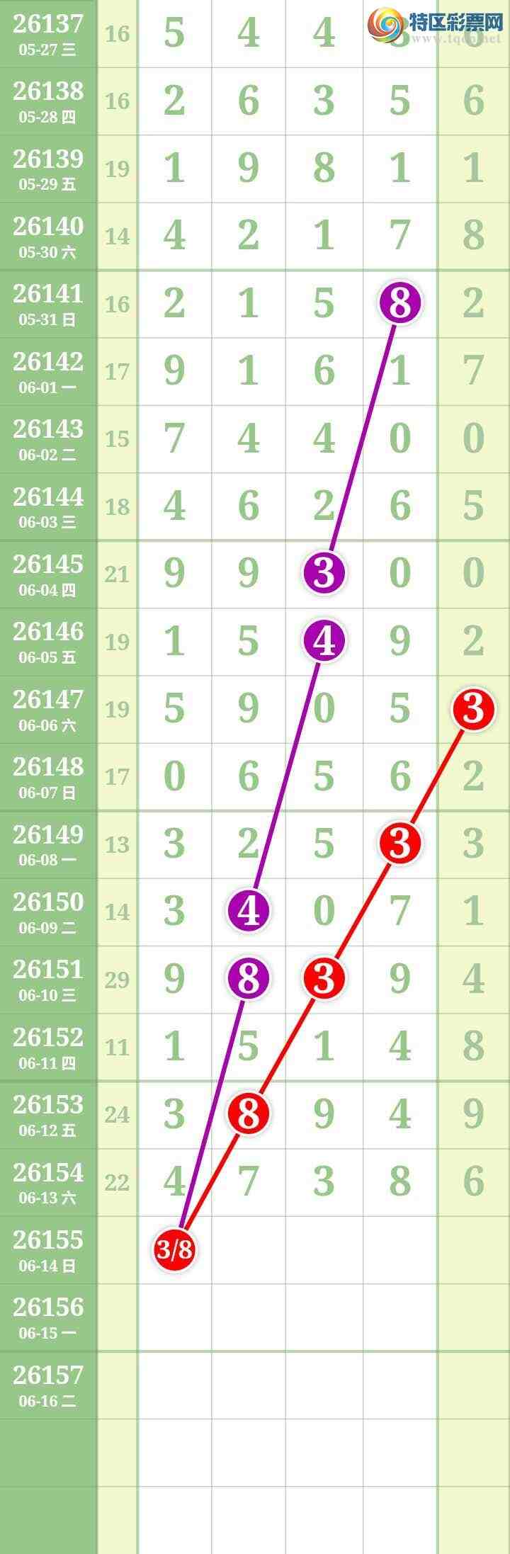 [������] 26155�ڣ����Ĺ���ͼ�桿315 / ����:���� / ����ID:1277651