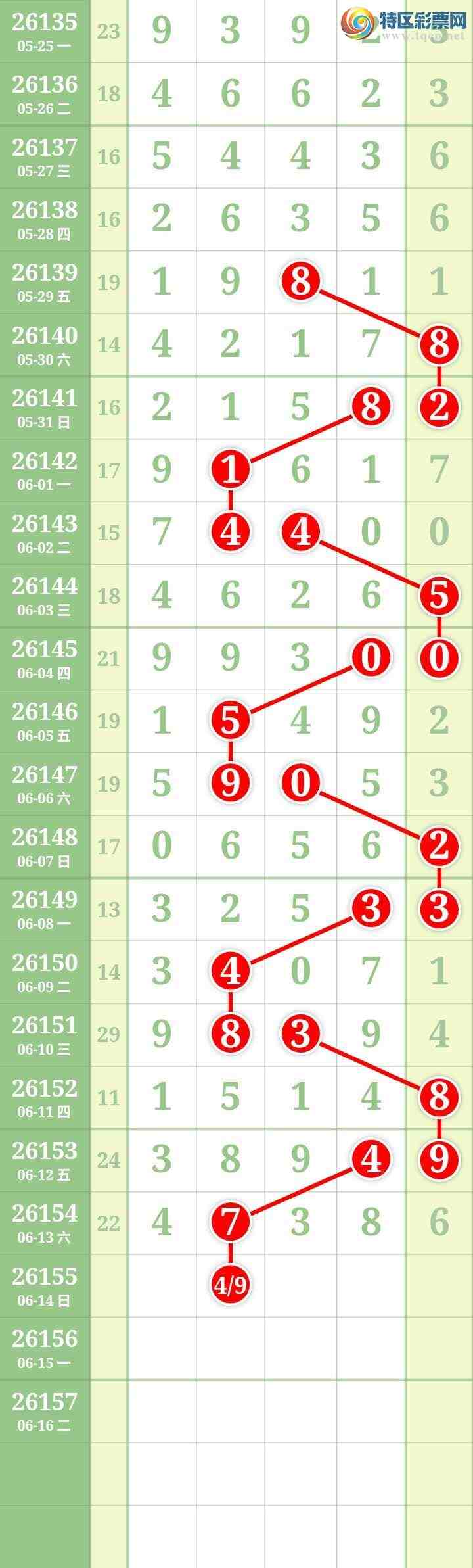 [������] 26155�ڣ����Ĺ���ͼ�桿117 / ����:���� / ����ID:1277651