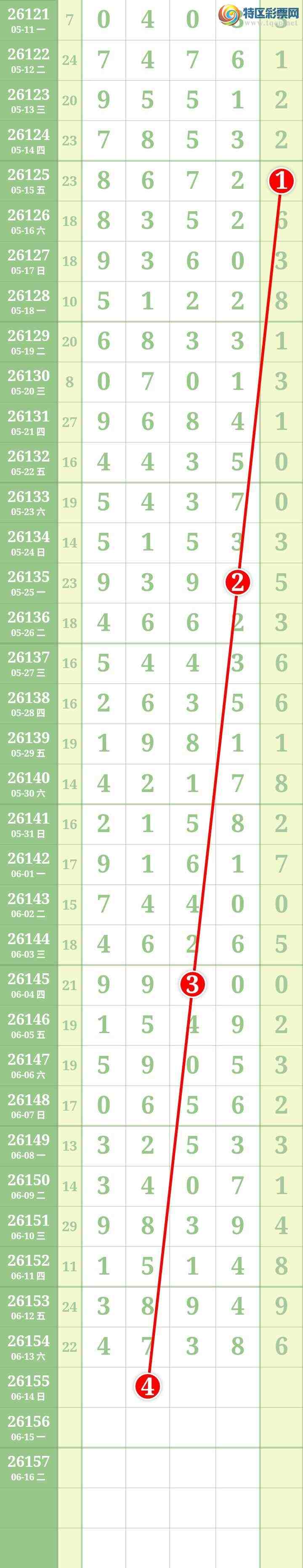 [������] 26155�ڣ����Ĺ���ͼ�桿302 / ����:���� / ����ID:1277651