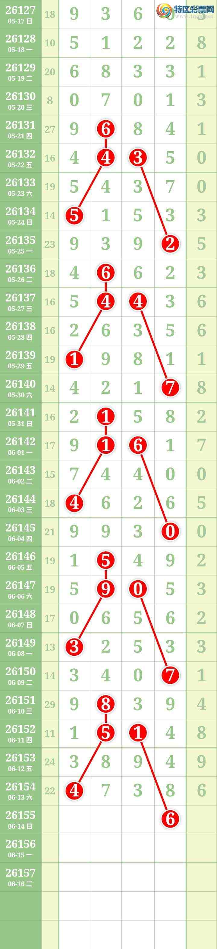 [������] 26155�ڣ����Ĺ���ͼ�桿710 / ����:���� / ����ID:1277651