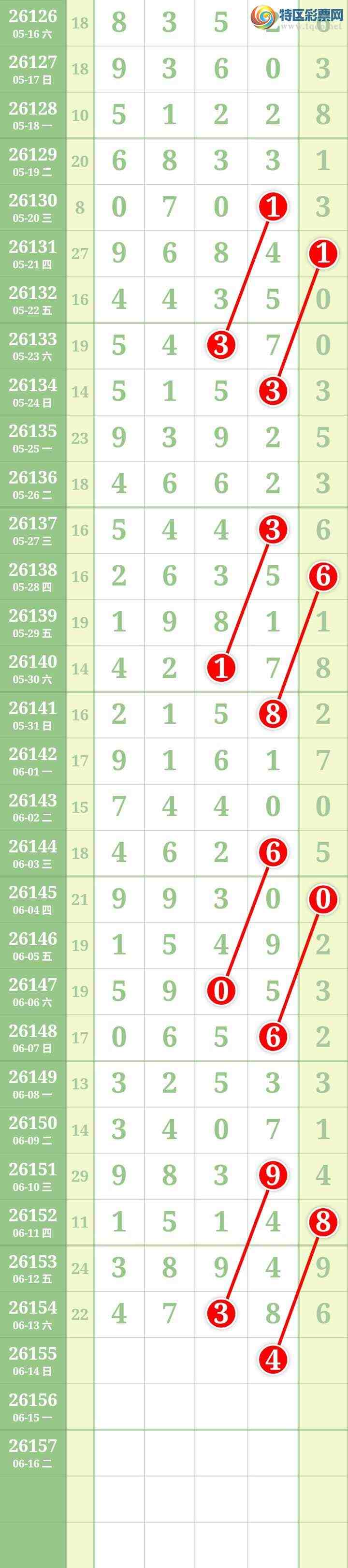 [������] 26155�ڣ����Ĺ���ͼ�桿77 / ����:���� / ����ID:1277651