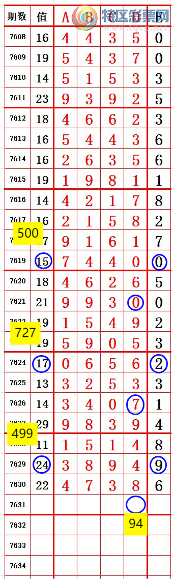 [������] 26156�ڣ�β4 ׼��ͼ�桿439 / ����:����666 / ����ID:1278196