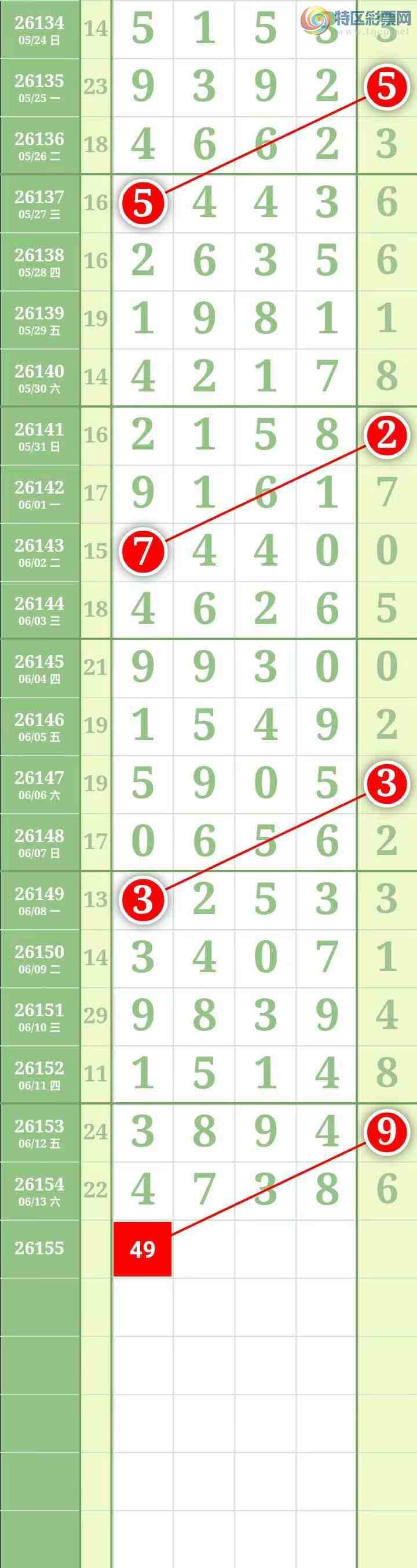 [������] 26156�ڣ��������������ͼ�桿739 / ����:������� / ����ID:1278195