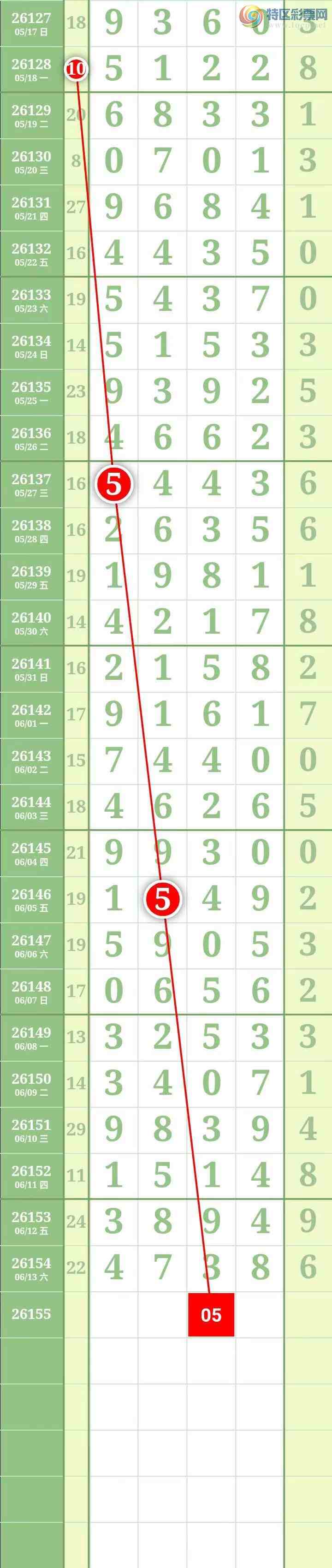 [������] 26156�ڣ��������������ͼ�桿440 / ����:������� / ����ID:1278195