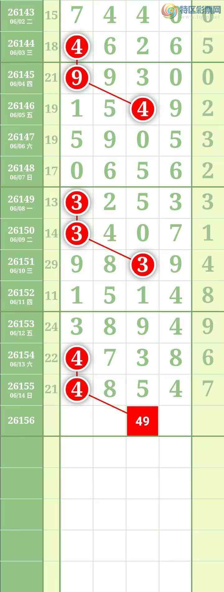 [������] 26156�ڣ��������������ͼ�桿140 / ����:������� / ����ID:1278195