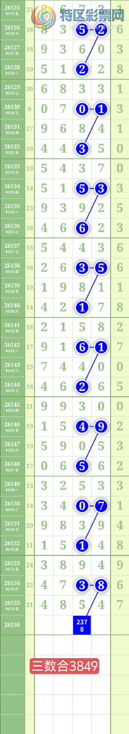 [������] 26156�ڣ�����2738ʮλ��ͼ�桿203 / ����:���³�˫ / ����ID:1278273