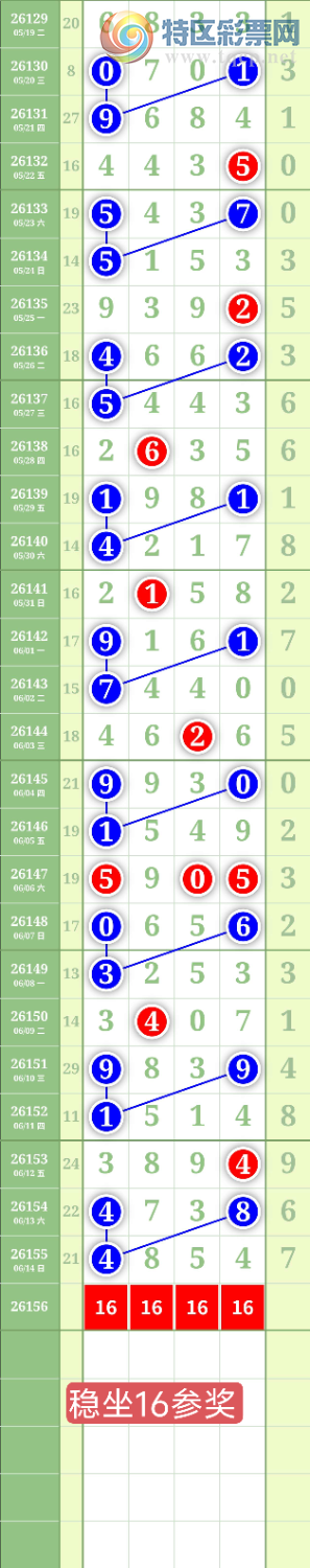 [������] 26156�ڣ�����2738ʮλ��ͼ�桿65 / ����:���³�˫ / ����ID:1278273