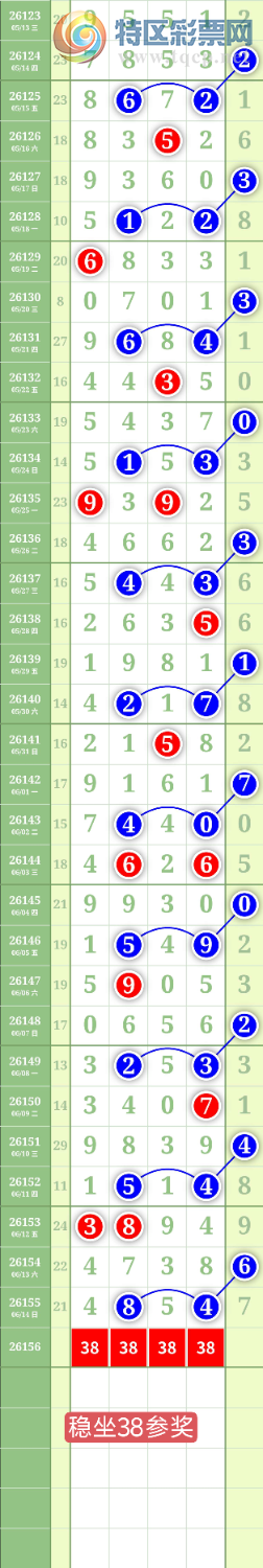 [������] 26156�ڣ�����2738ʮλ��ͼ�桿198 / ����:���³�˫ / ����ID:1278273
