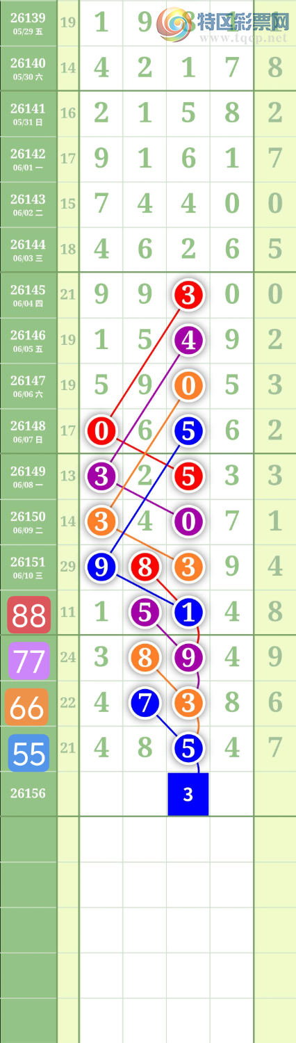 [������] 26156�ڣ�����2738ʮλ��ͼ�桿331 / ����:���³�˫ / ����ID:1278273