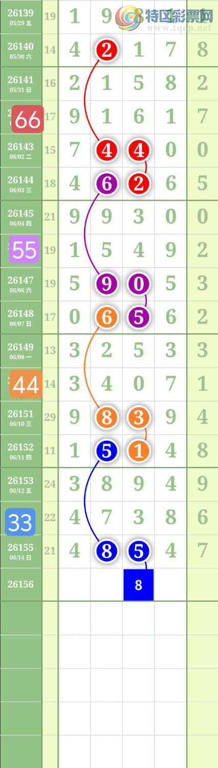[������] 26156�ڣ�����2738ʮλ��ͼ�桿279 / ����:���³�˫ / ����ID:1278273