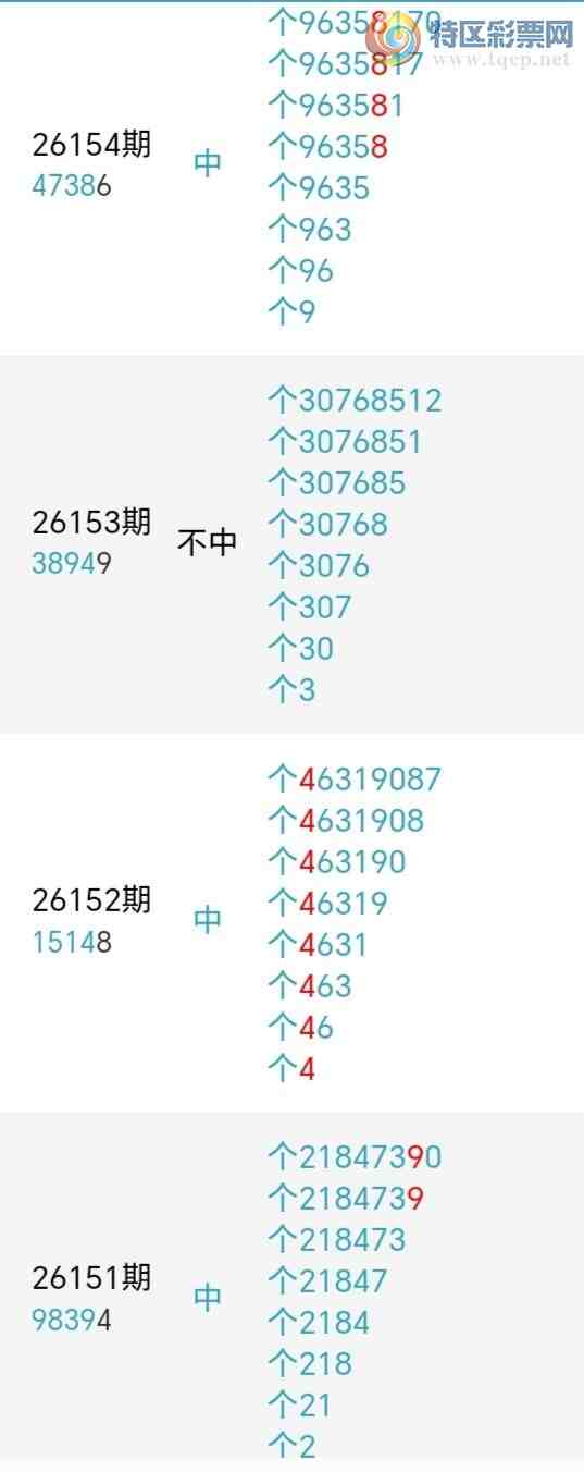 [������] 26156�ڣ�������β������6����23��22�ڣ������ٽ�������ͼ�桿281 / ����:�������� / ����ID:1278534