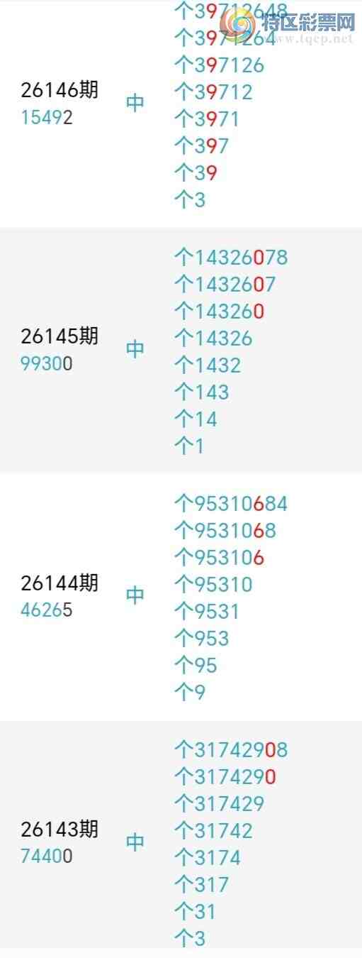 [������] 26156�ڣ�������β������6����23��22�ڣ������ٽ�������ͼ�桿63 / ����:�������� / ����ID:1278534
