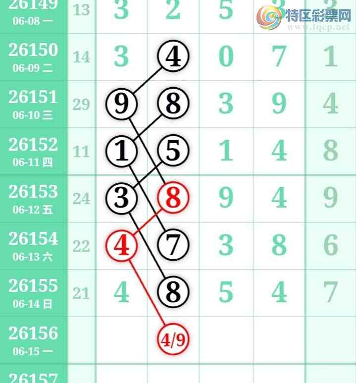 [������] 26156�ڣ�������β������6����23��22�ڣ������ٽ�������ͼ�桿902 / ����:�������� / ����ID:1278534