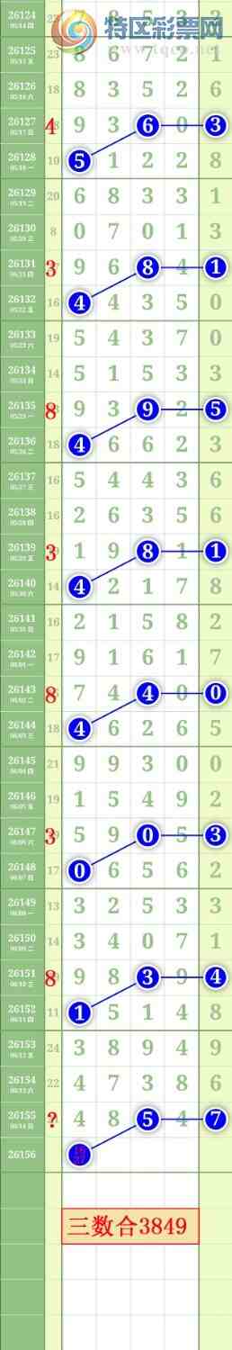 [������] 26156�ڣ�����2738ʮλ��ͼ�桿759 / ����:���³�˫ / ����ID:1278273