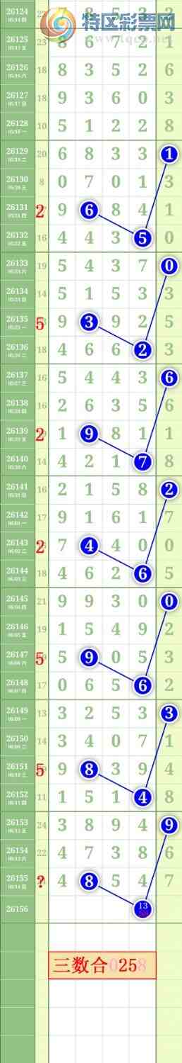 [������] 26156�ڣ�����2738ʮλ��ͼ�桿409 / ����:���³�˫ / ����ID:1278273
