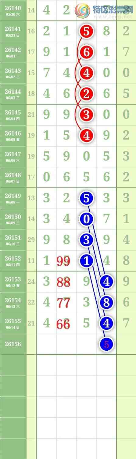 [������] 26156�ڣ�����2738ʮλ��ͼ�桿13 / ����:���³�˫ / ����ID:1278273