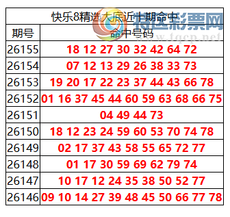 [����8] 26156�ڣ�����8���ֲ����ڴ�׵����8�룬ɱ����2��1668 / ����:�ͷ�-С�� / ����ID:1278707