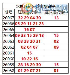[˫ɫ��] 26067��:˫ɫ����ֲ������32 29 04 30+132 / ����:�ͷ�-С�� / ����ID:1278709