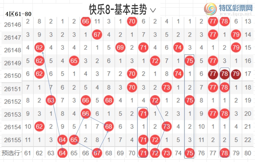 [����8] 26156�ڣ������ײ˿���8��156�ڷ���147 / ����:�����ײˡ� / ����ID:1278731