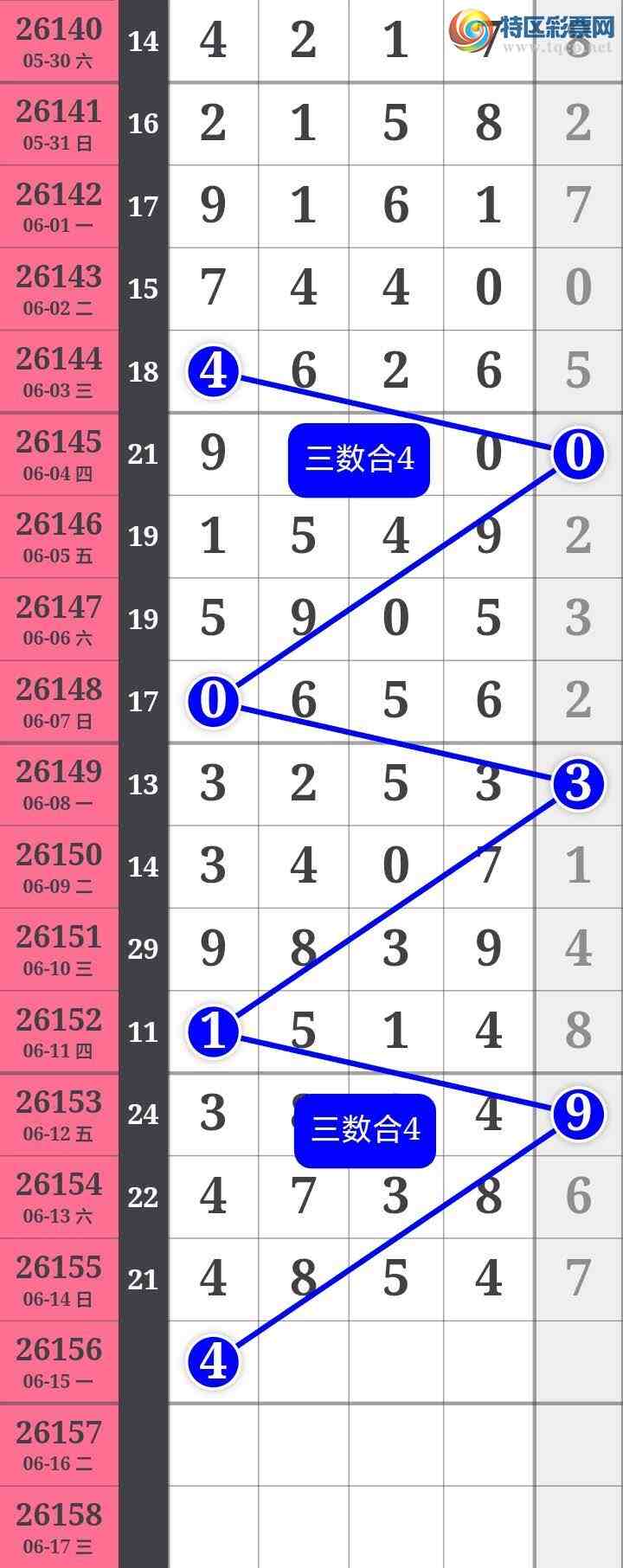 [������] 26156��:1����514 / ����:����wd25100 / ����ID:1278637