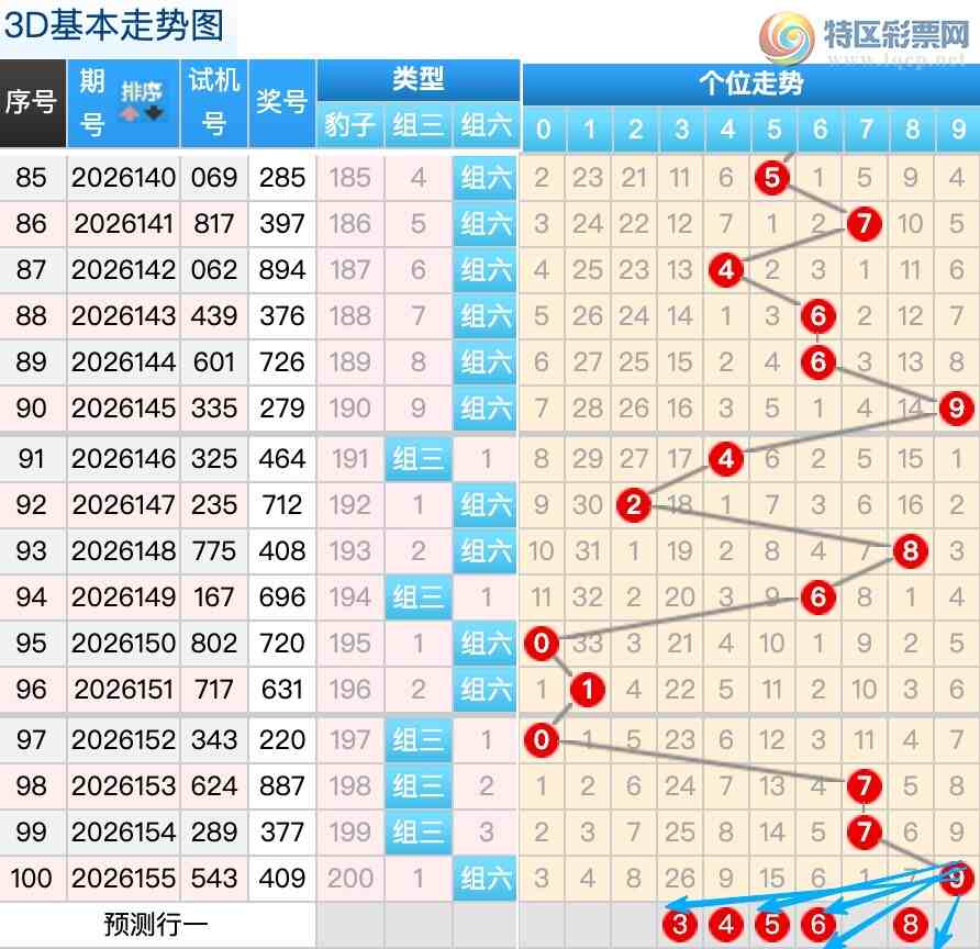 [����3D] 26156�ڣ�������156��3D������ȡ��������22 / ����:������ / ����ID:1278736