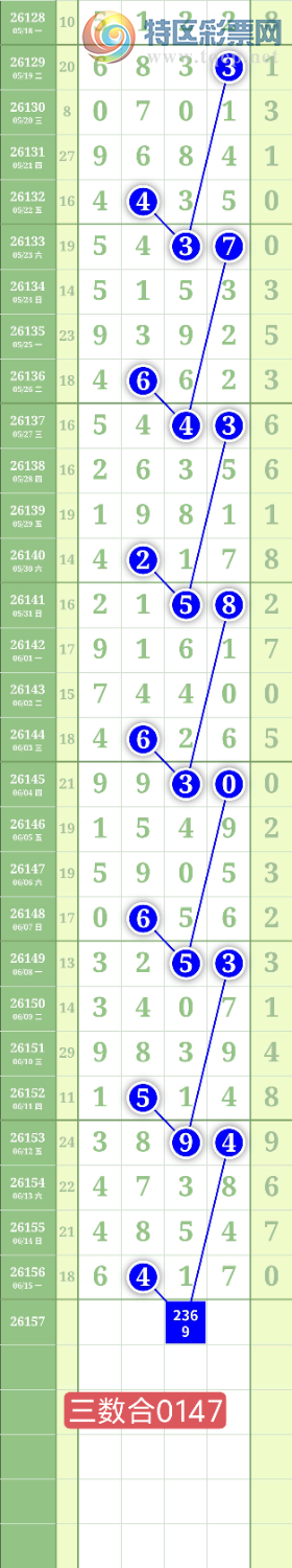 [������] 26157�ڣ�����2369ʮλ��ͼ�桿791 / ����:���³�˫ / ����ID:1278854