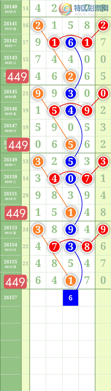 [������] 26157�ڣ�����2369ʮλ��ͼ�桿456 / ����:���³�˫ / ����ID:1278854