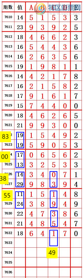 [������] 26157�ڣ�����4���� ׼��ͼ�桿984 / ����:����666 / ����ID:1278754
