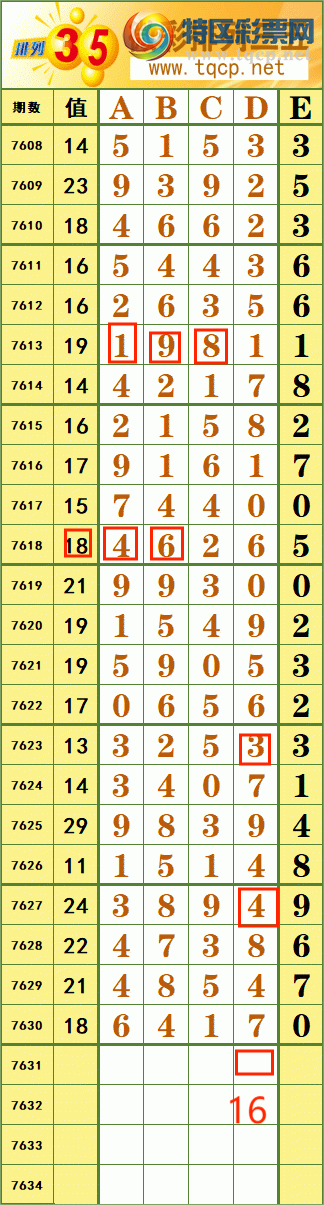 [������] 26157�ڣ�18��17������˳�Ʒ����ͼ�桿368 / ����:����˷���ʦ / ����ID:1279037
