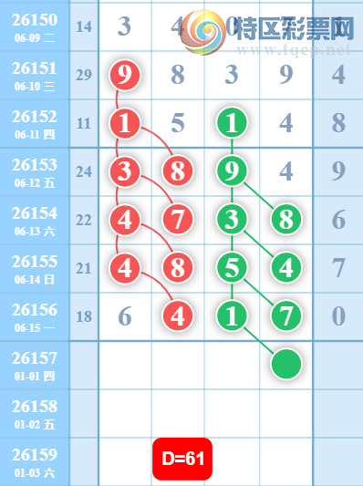 [������] 26157�ڣ�16�����ο���ͼ�桿723 / ����:���Ĺ�1 / ����ID:1279044