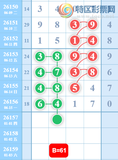 [������] 26157�ڣ�16�����ο���ͼ�桿736 / ����:���Ĺ�1 / ����ID:1279044