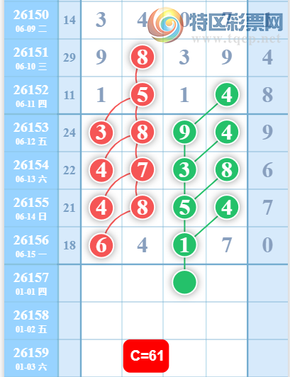 [������] 26157�ڣ�16�����ο���ͼ�桿756 / ����:���Ĺ�1 / ����ID:1279044