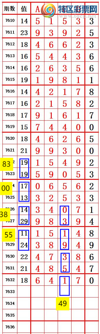 [������] 26157�ڣ�����һ�磬��λ׼����ͼ�桿381 / ����:���ظ� / ����ID:1278776