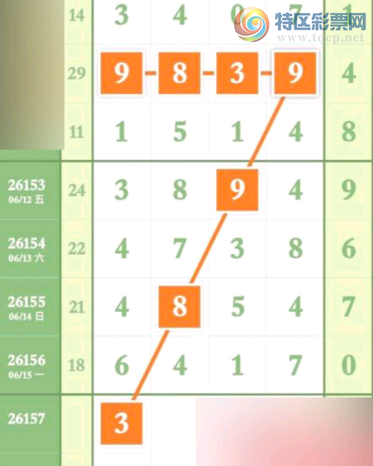 [������] 26157�ڣ�34ͷ1β��лл��ͼ�桿149 / ����:��ˮ����1 / ����ID:1279206