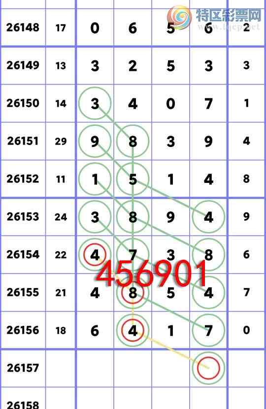 [������] 26157��:ʮλ����, 4������,3������,2����,1����,2����,3����,1����[ͼ��]630 / ����:��һ�� / ����ID:1278974