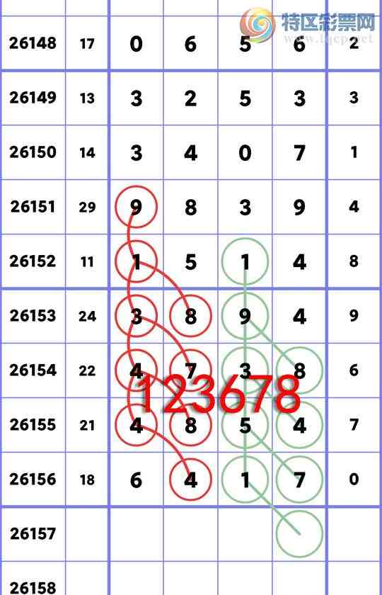 [������] 26157�ڣ���ʮλ:4����OK,4��OK,2��OK,2��OK,1��OK,1��OK,2��OK[ͼ��]263 / ����:�׷� / ����ID:1279008