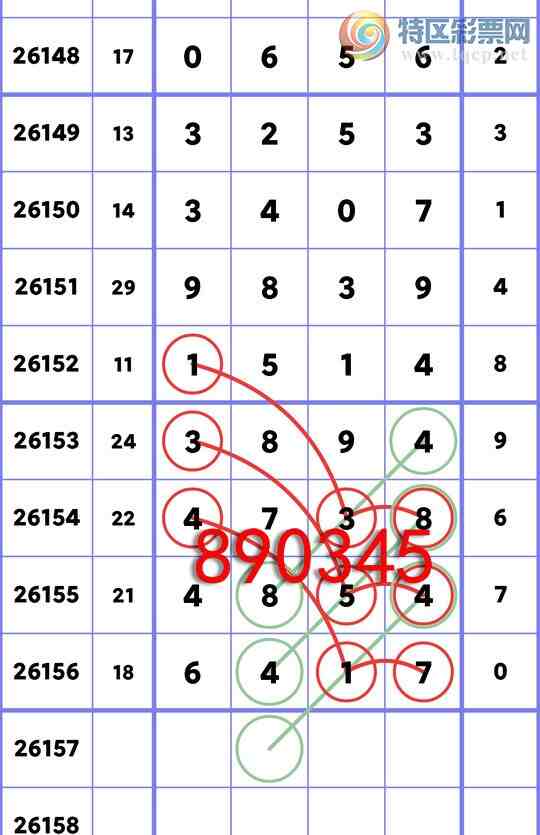 [������] 26157�ڣ���ʮλ:4����OK,4��OK,2��OK,2��OK,1��OK,1��OK,2��OK[ͼ��]648 / ����:�׷� / ����ID:1279008