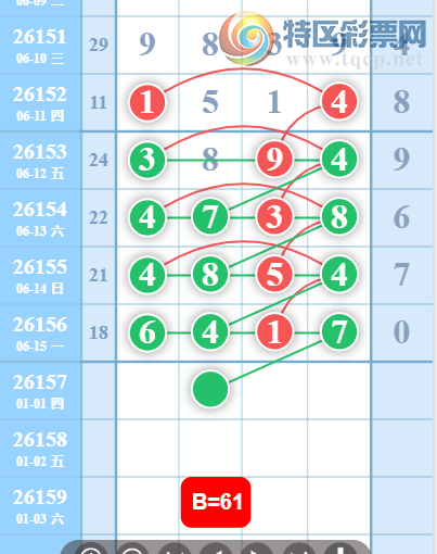 [������] 26157�ڣ���λʮλ��λ �ο�ͼ��782 / ����:���ڹ�����1 / ����ID:1279323