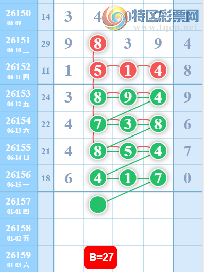 [������] 26157�ڣ���λʮλ��λ �ο�ͼ��82 / ����:���ڹ�����1 / ����ID:1279323