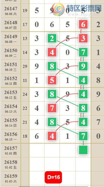 [������] 26157�ڣ� �����ο���ͼ�桿298 / ����:�����1 / ����ID:1279341