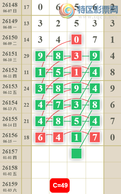 [������] 26157�ڣ� �����ο���ͼ�桿577 / ����:�����1 / ����ID:1279341