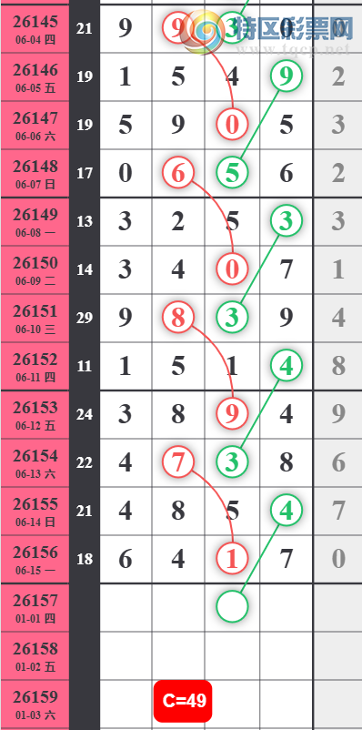 [������] 26157�ڣ�����ʮλ��ͼ�桿539 / ����:С��1 / ����ID:1279347