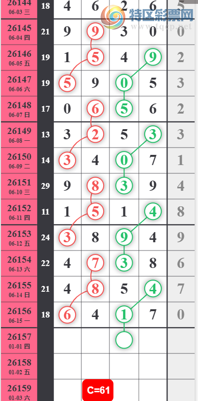 [������] 26157�ڣ�����ʮλ��ͼ�桿404 / ����:С��1 / ����ID:1279347