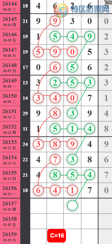 [������] 26157�ڣ�������� �ο�ͼ��507 / ����:������. / ����ID:1279348
