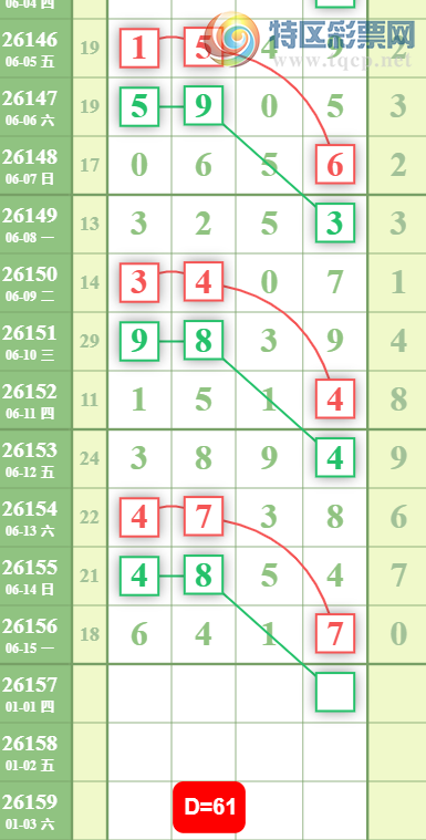 [������] 26157�ڣ�������� �ο�ͼ��435 / ����:��԰�̸� / ����ID:1279349