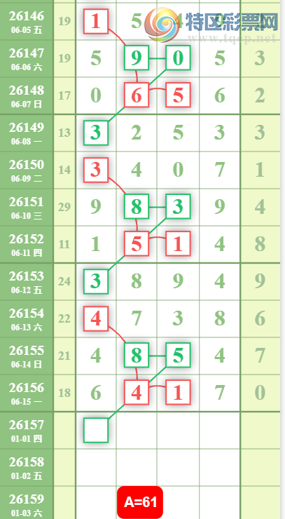 [������] 26157�ڣ������Ƽ���ͼ�桿895 / ����:�ƹ����� / ����ID:1279350