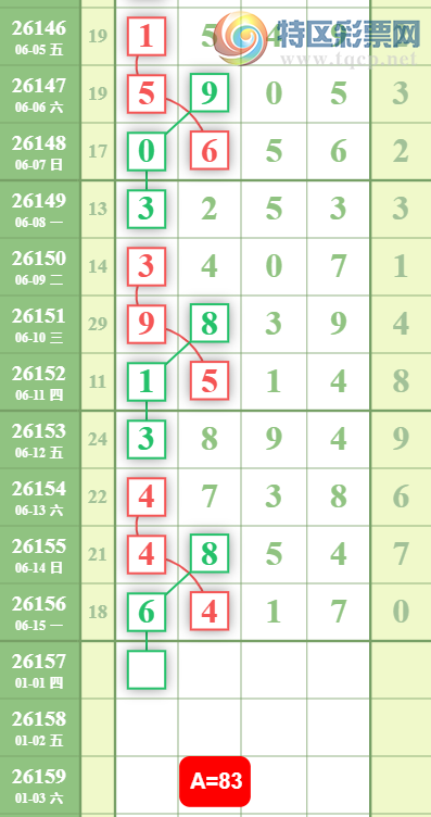 [������] 26157�ڣ������Ƽ���ͼ�桿407 / ����:�ƹ����� / ����ID:1279350