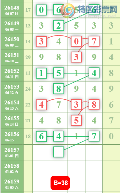 [������] 26157�ڣ������Ƽ���ͼ�桿116 / ����:�ƹ����� / ����ID:1279350