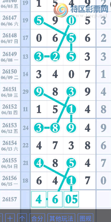 [������] 26157�ڣ�ϣ���ܰﵽ�� ͼ��435 / ����:���ɹ¼� / ����ID:1279355