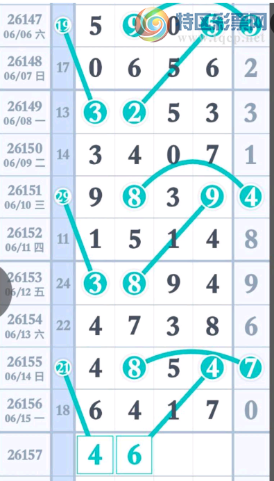 [������] 26157�ڣ�ϣ���ܰﵽ�� ͼ��935 / ����:���ɹ¼� / ����ID:1279355